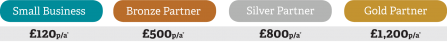 Corporate Partner Pricing