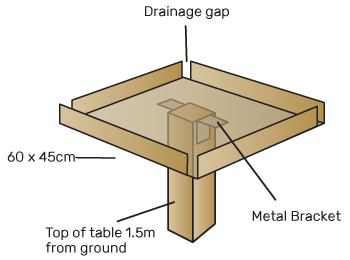 Bird table instructions