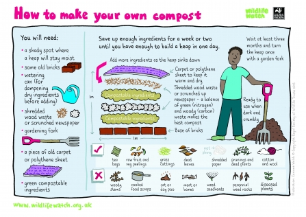make your own compost wildlife watch illustrated instructions