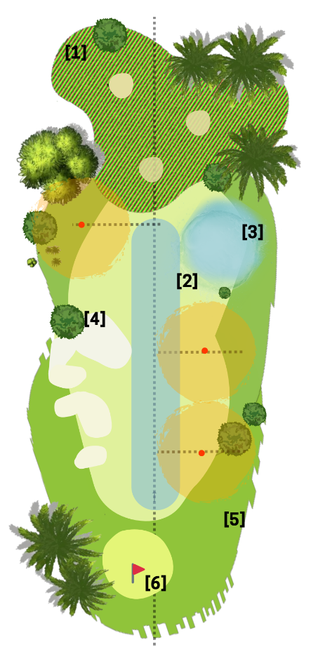 a golf course design using nbs